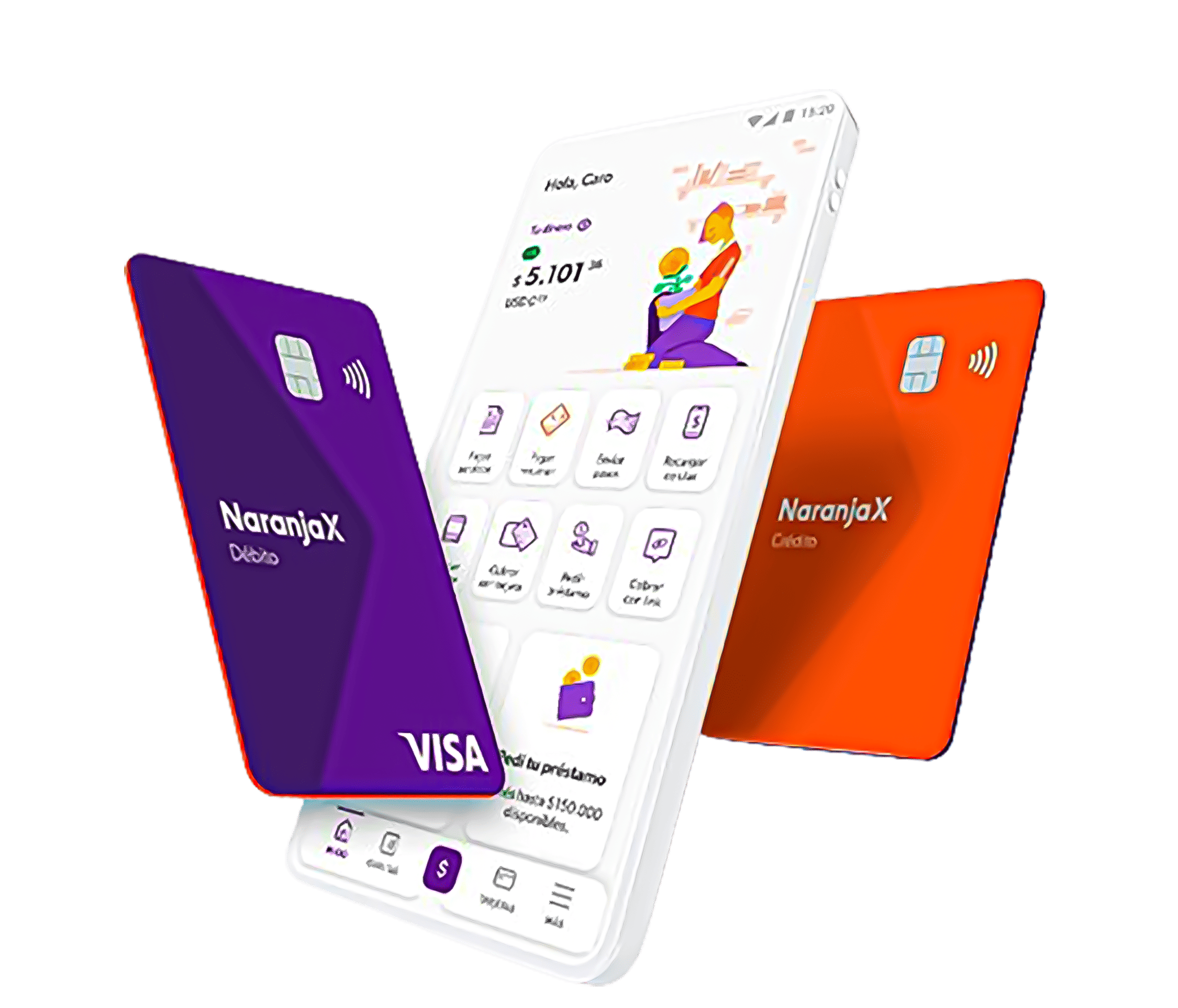 Celular con tarjetas